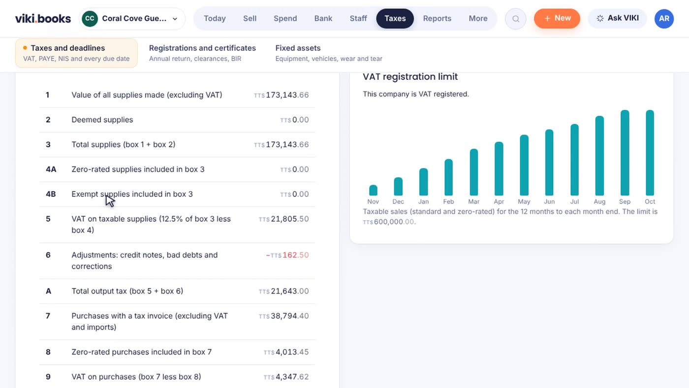 The VAT return, box 1 to box 9, beside the VAT registration limit chart